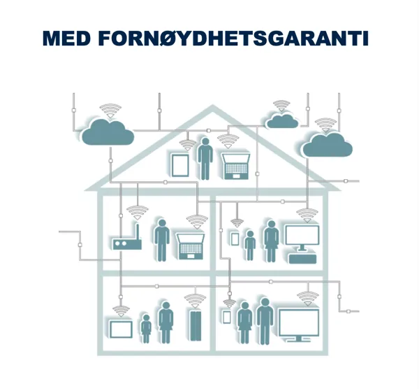 Wifi Forsterker