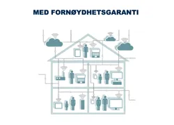 Wifi Forsterker